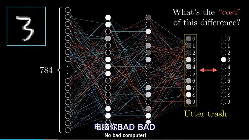 神经网络的结构-11.png