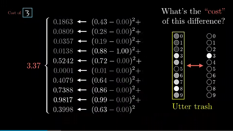 神经网络的结构-13.png