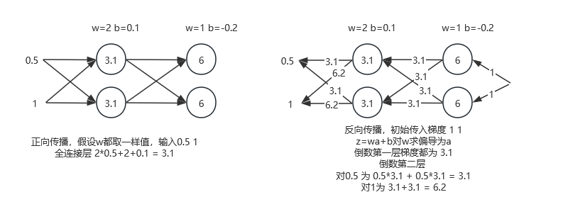 rust手写神经网络-2.png